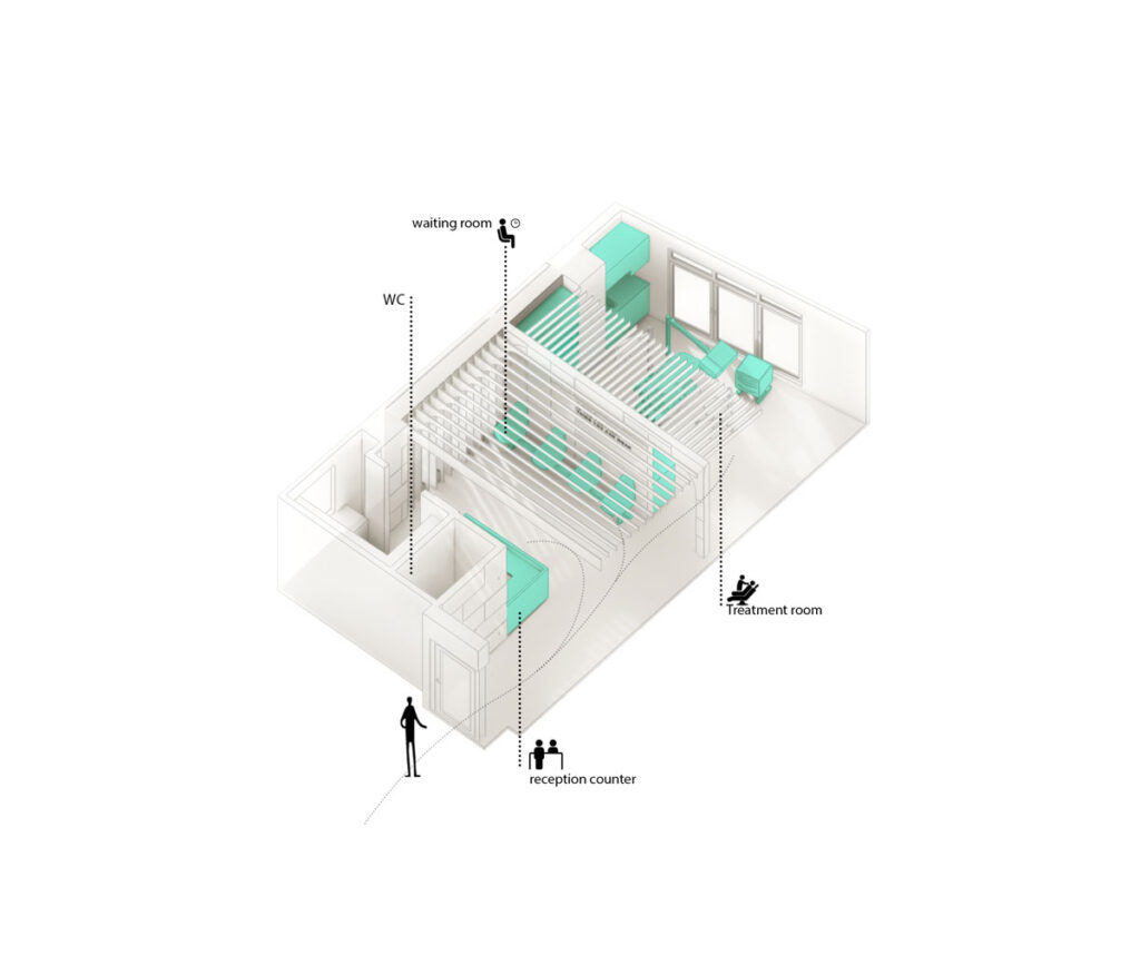 Dr azizzadeh dentistry - Rad-e-Khak (7) Dr azizzadeh dentistry-Rad-e-Khak